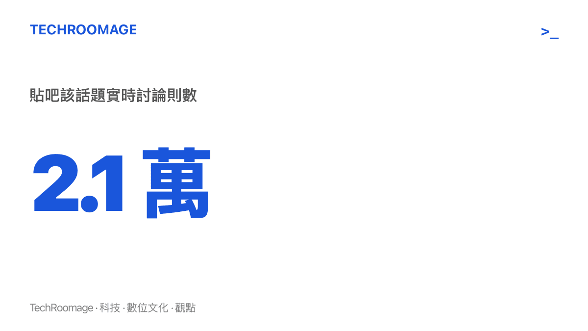統計圖卡呈現貼吧熱榜話題「腐乳內含定位器名稱鬧烏龍」累積超過 2.1 萬則實時討論