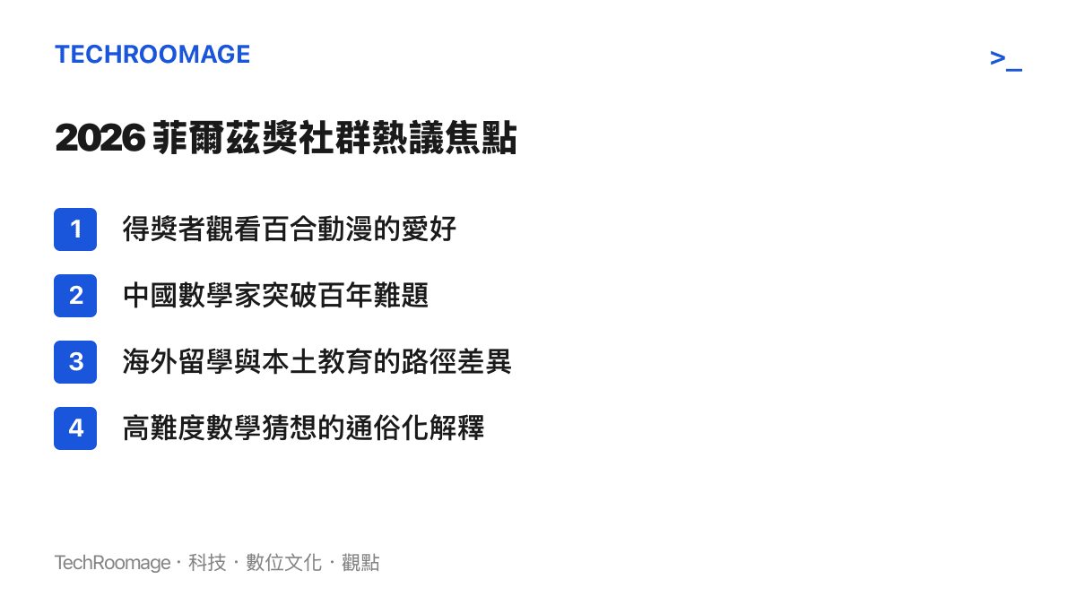 清單圖卡列出 2026 年菲爾茲獎在社羣網路上的四個主要熱議焦點，包含得主動漫愛好、數學難題解析與教育路徑探討