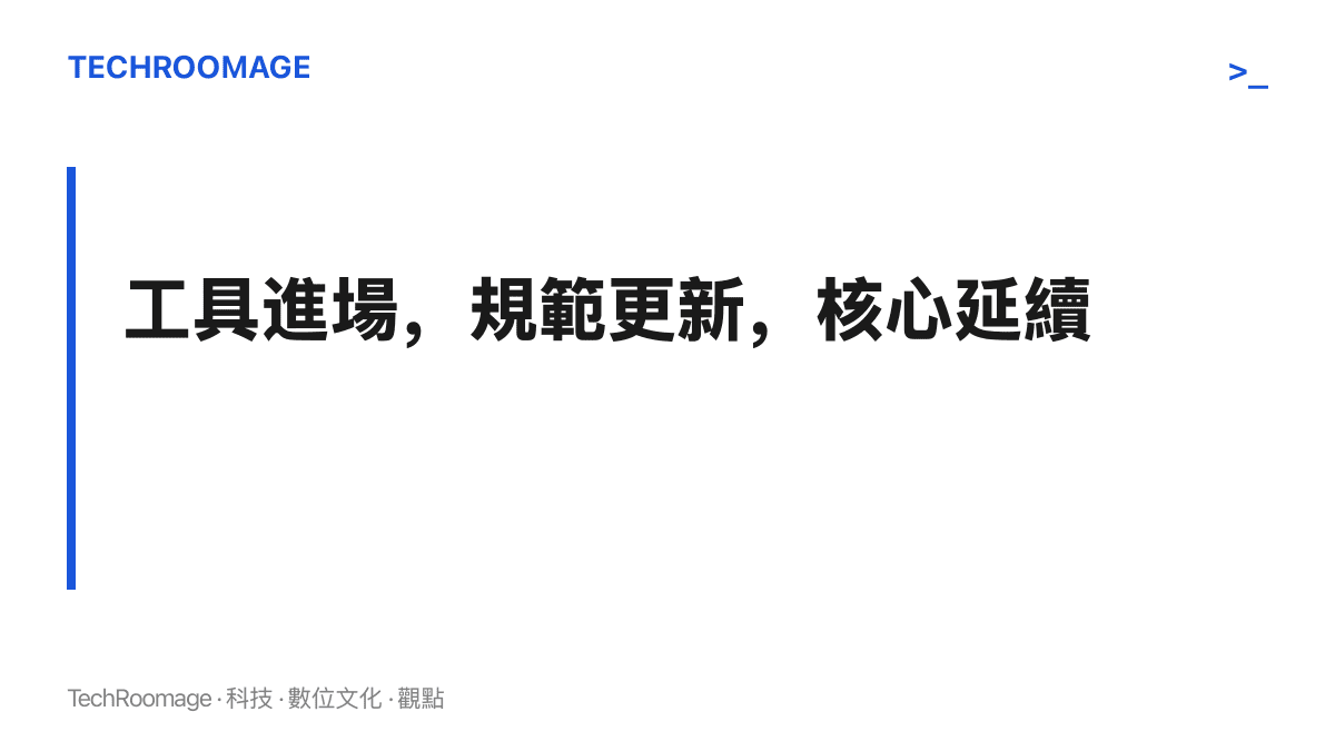 段落標語寫著「工具進場，規範更新，核心延續」，總結四色定理的歷史經驗對當前 AI 爭議的啟示