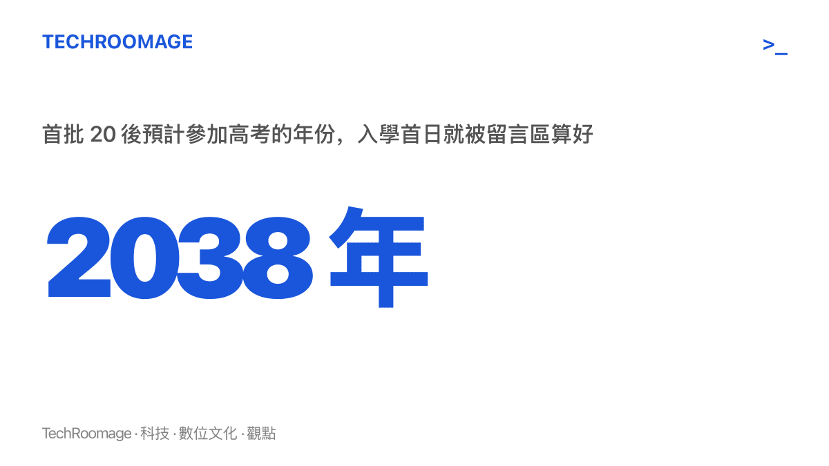統計圖卡以2038年為數值，標示首批20後預計參加高考的年份，從2026年入學往後推算十二年