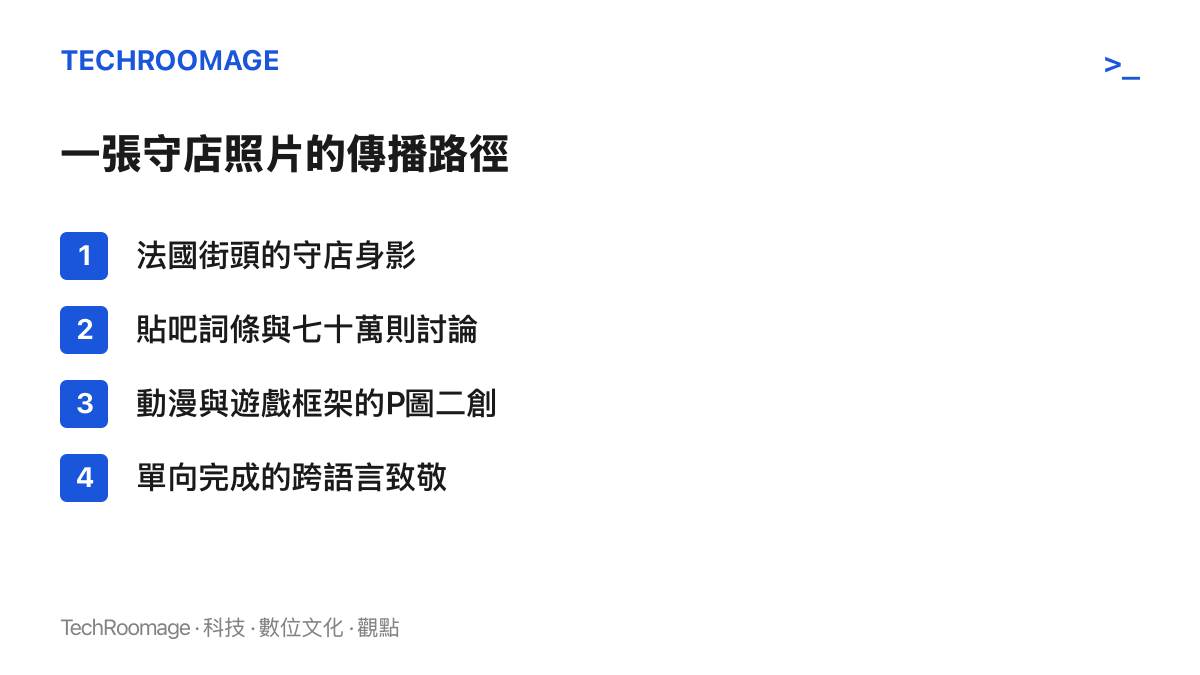 清單圖卡列出一張守店照片的四段傳播路徑：從法國街頭的守店身影、貼吧詞條與七十萬則討論、動漫與遊戲框架的P圖二創，到單向完成的跨語言致敬