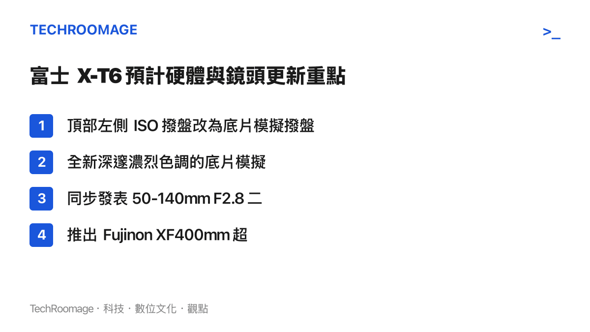 富士 X-T6 相機預計進行的硬體改款重點與同步發表的兩顆 X 接環鏡頭清單