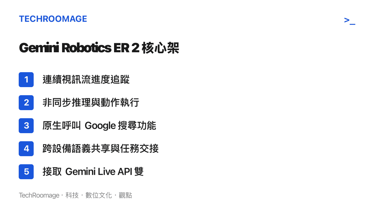 列出 Gemini Robotics ER 2 模型在架構設計上的五個核心特徵