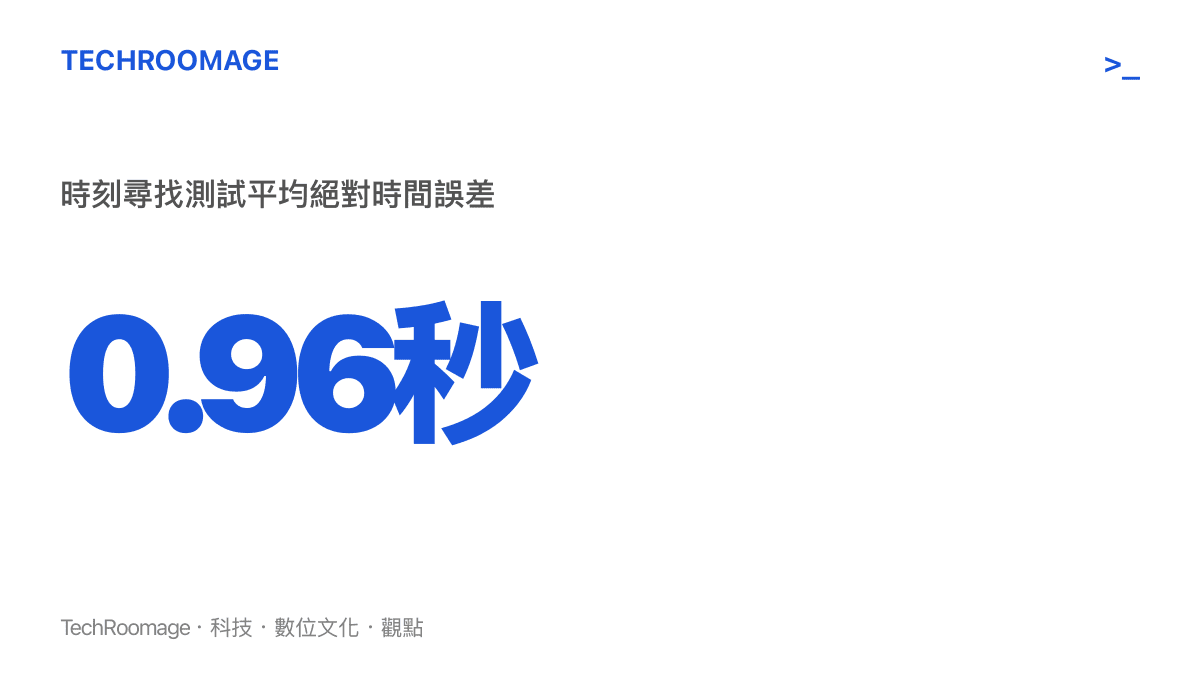 統計數據呈現 Gemini Robotics ER 2 在關鍵時刻定位測試中達到零點九六秒的平均絕對時間誤差