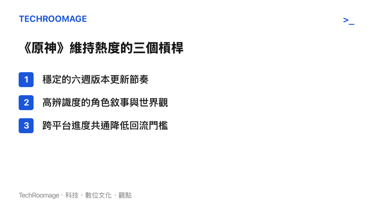 《原神》維持長線熱度的三個關鍵槓桿圖卡，包含版本節奏、角色敘事與跨平臺回流