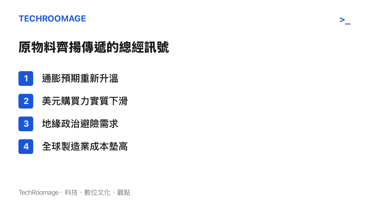 列出原油黃金與銅價上漲所代表的四項總體經濟意涵