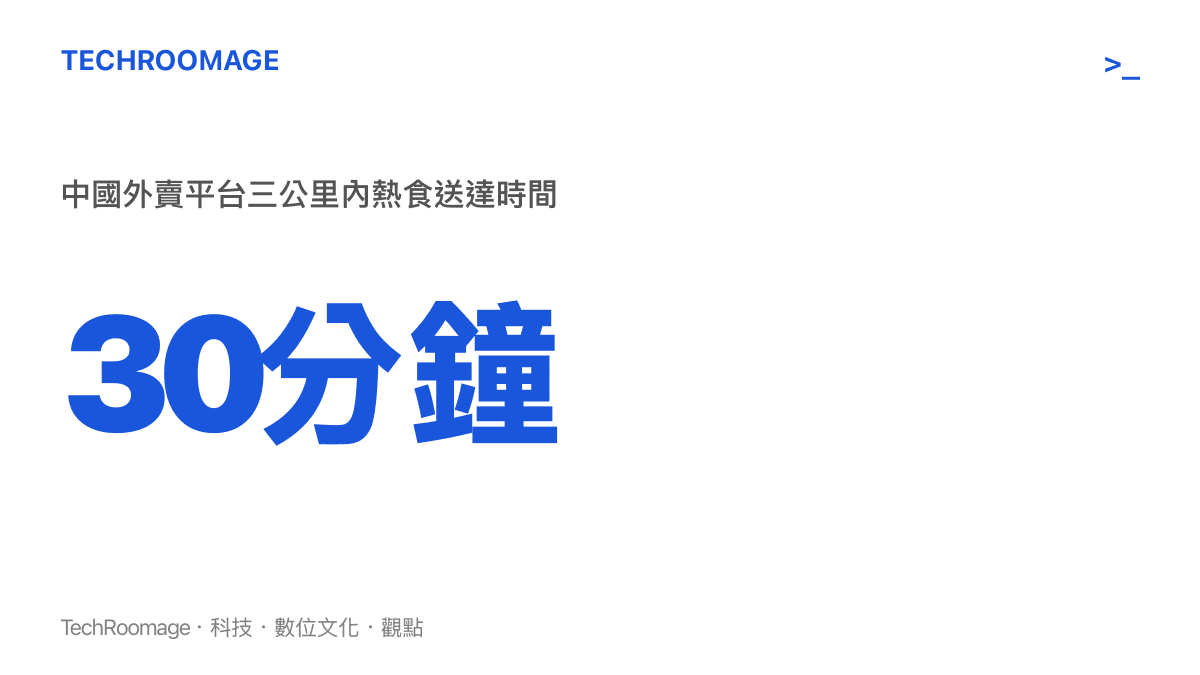 統計圖卡顯示中國外賣平台能在三十分鐘內將方圓三公里內的各類現炒熱食送達，以極低物流成本重構都市餐飲消費。