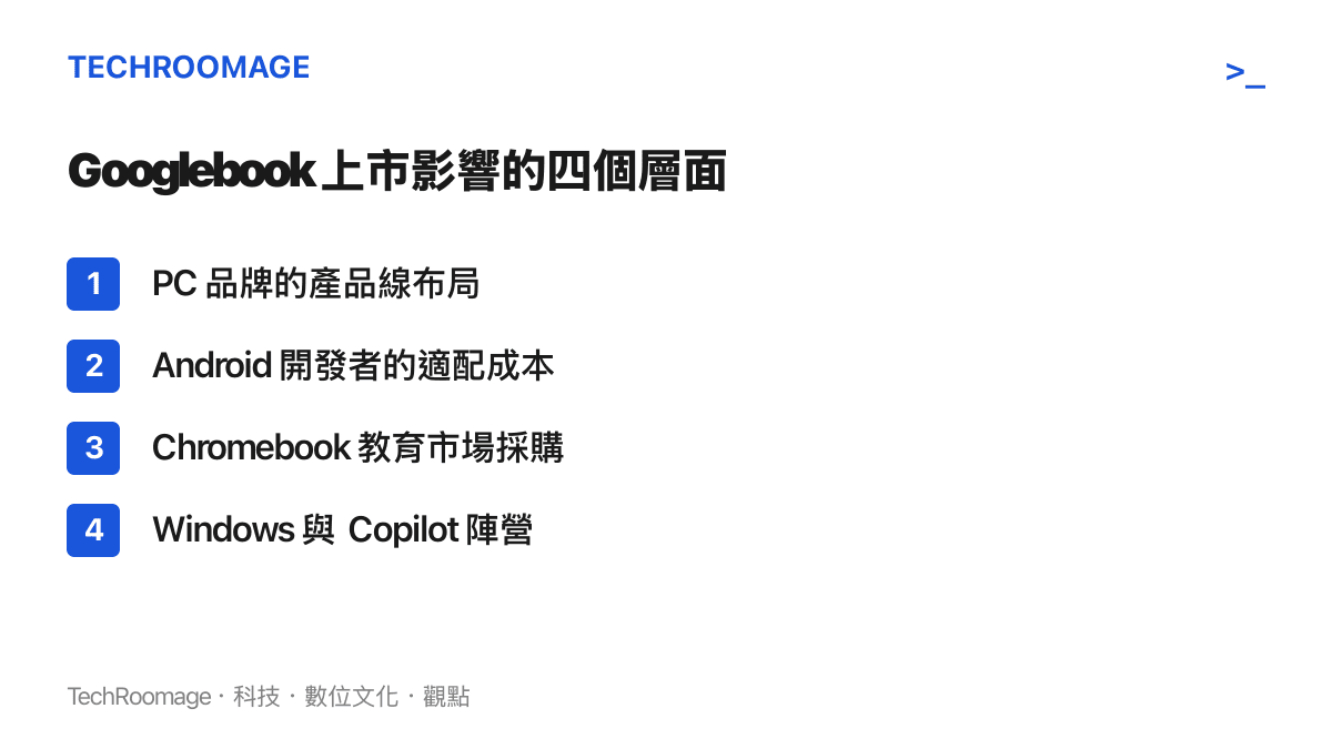 清單圖卡列出 Googlebook 上市將影響的四個層面，包括 PC 品牌產品線布局、Android 開發者適配成本、Chromebook 教育採購，以及 Windows 與 Copilot 陣營的競爭壓力