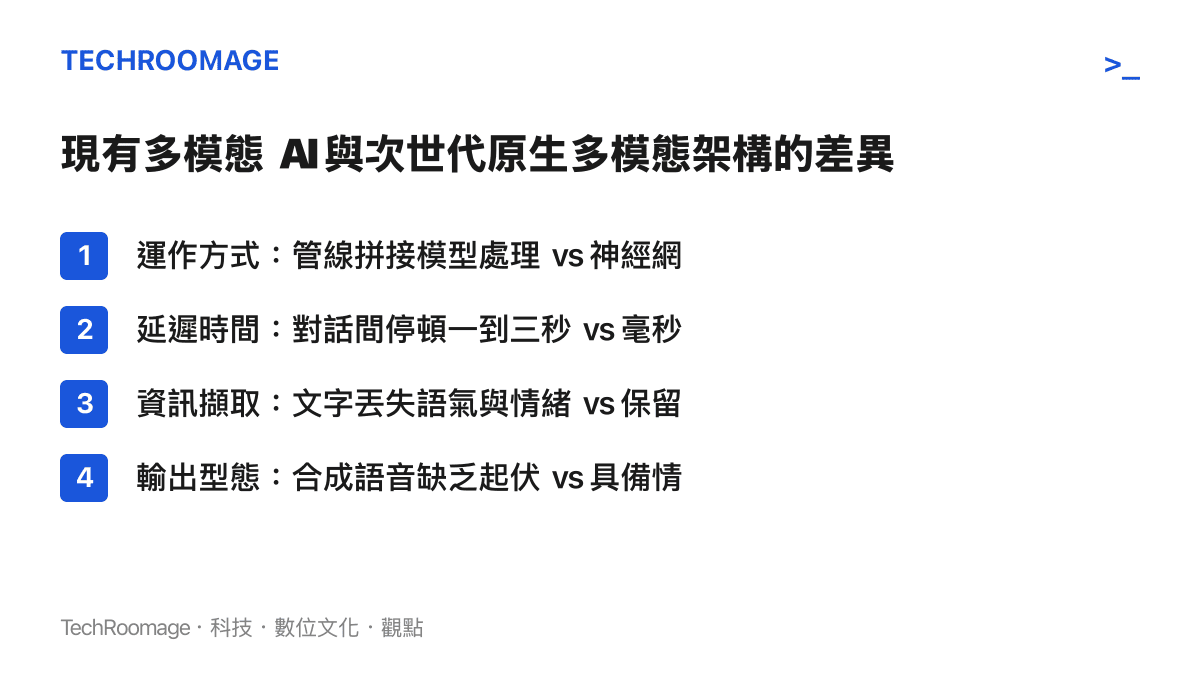 現有多模態人工智慧與次世代原生架構的運作差異比較清單