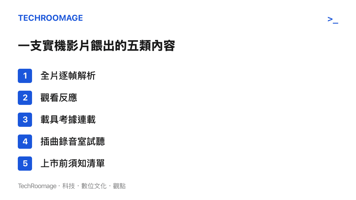 清單圖列出GTA6實機演示在B站衍生的五類影片：全片逐幀解析、觀看反應、載具考據連載、插曲錄音室試聽與上市前須知清單