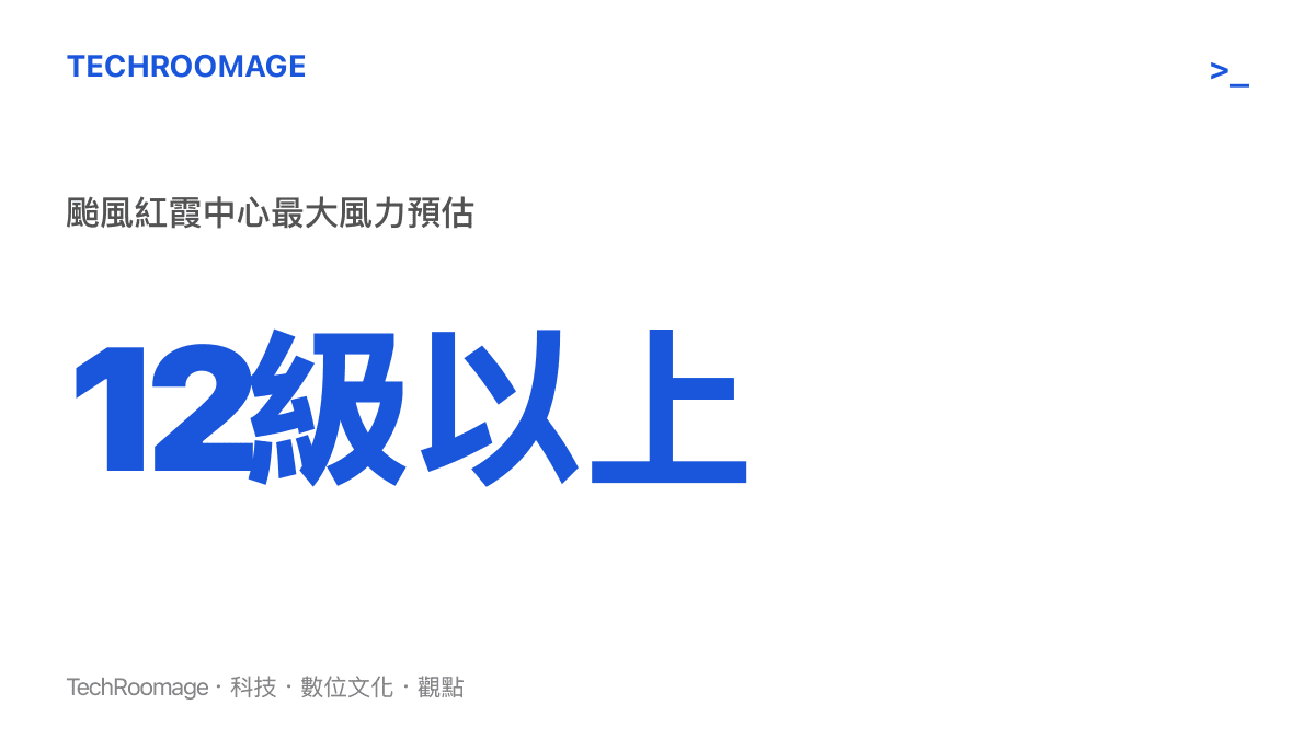 統計圖卡呈現颱風紅霞登陸時中心最大風力將達到十二級以上的強烈颱風等級