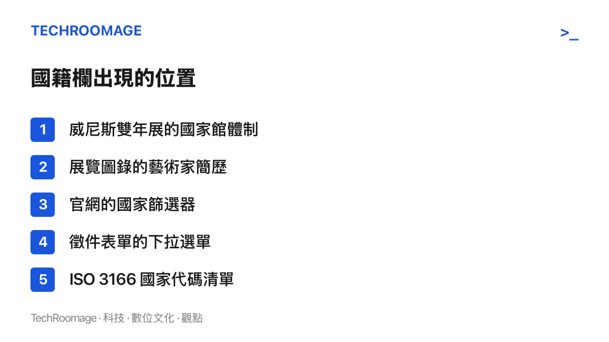 清單圖卡列舉藝術展覽中出現國籍欄位的五個位置，從威尼斯國家館體制、圖錄簡歷到網站篩選器與 ISO 國家代碼標準