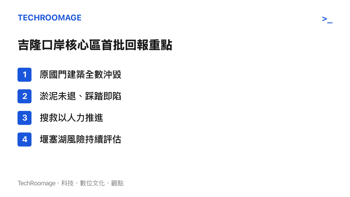 清單列出吉隆口岸土石流後首批救援回報的四項重點：國門建築全毀、淤泥深厚難行、搜救以人力為主、堰塞湖風險仍在評估