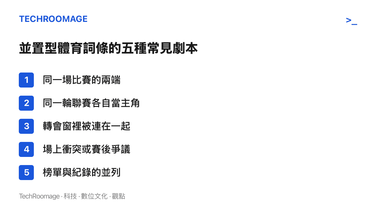 清單圖卡列出體育熱搜把兩名球員名字並置時最常見的五種事件來源：同場比賽、同輪聯賽、轉會傳聞、衝突爭議與紀錄榜單