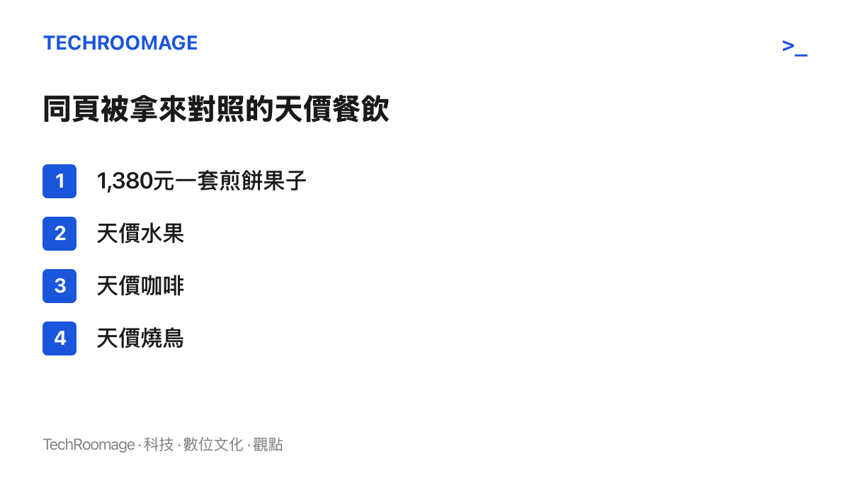 清單圖卡列出貼吧同頁討論中網友拿來與2,188元麵相互對照的天價餐飲案例，包括1,380元煎餅果子、天價水果、天價咖啡與天價燒鳥