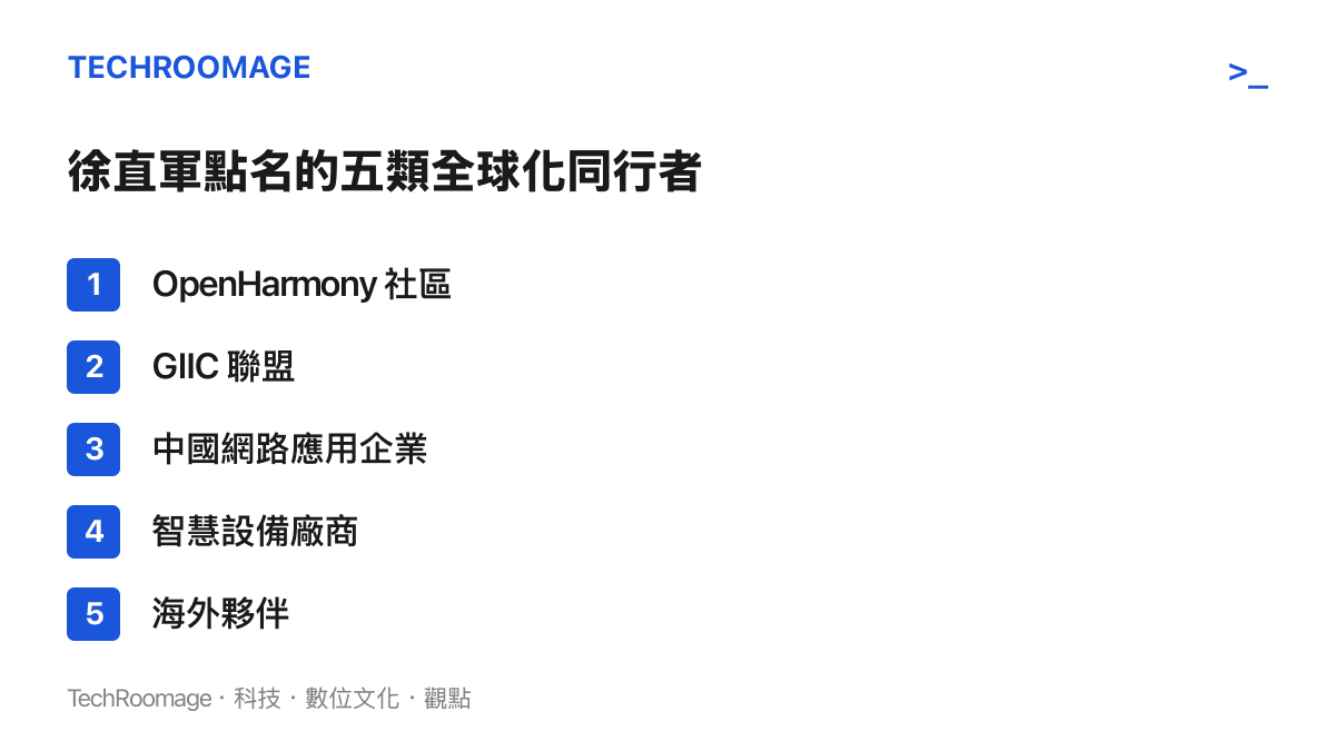 清單圖卡列出徐直軍點名共同推動鴻蒙出海的五類對象：OpenHarmony 社區、GIIC 聯盟、中國網路應用企業、智慧設備廠商與海外夥伴