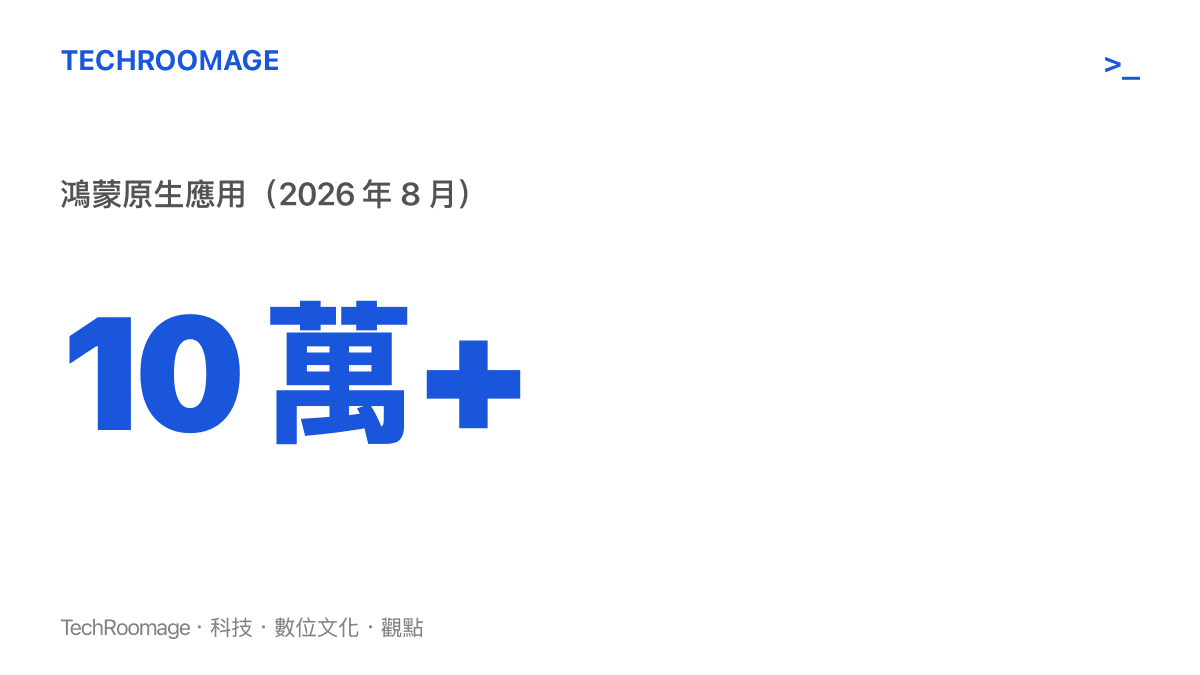 統計圖卡呈現鴻蒙原生應用數量在 2026 年 8 月突破十萬個，顯示鴻蒙在中國市場的應用補齊進度