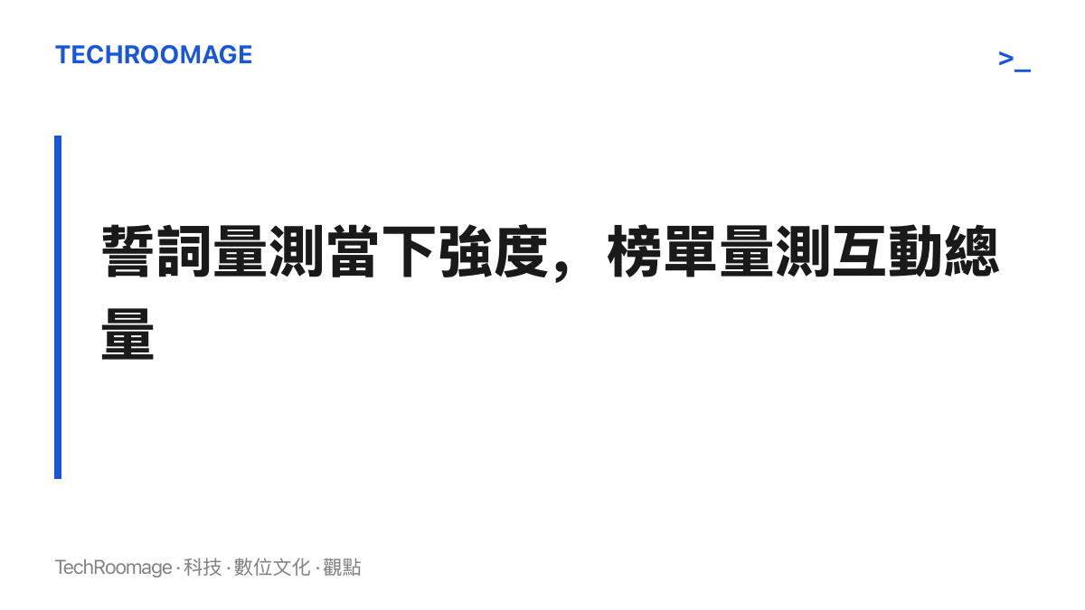 圖卡文字對照兩種量測：粉絲誓詞反映當下的情感強度，熱搜名次反映互動總量，兩者都無法預測承諾的期限