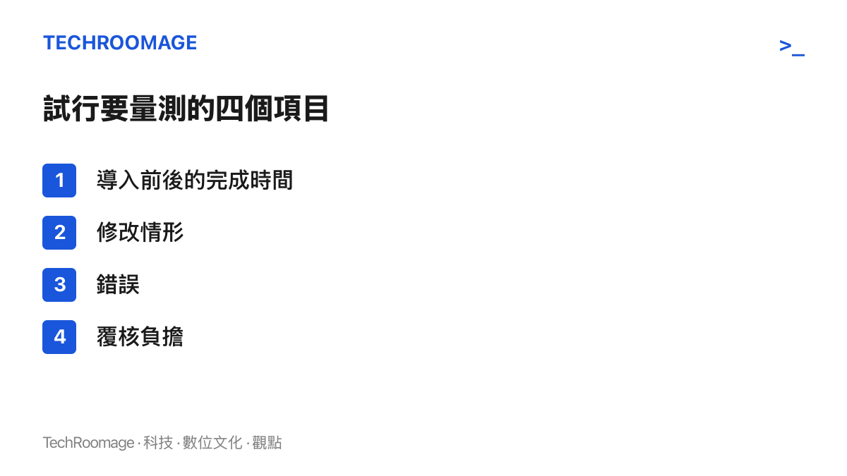 清單列出小規模試行要比較導入前後的四個量測項目：完成時間、修改情形、錯誤與覆核負擔