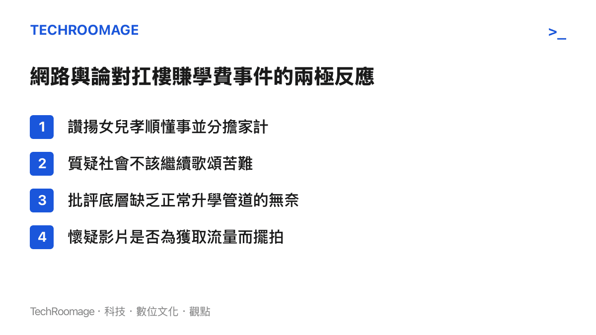 統計網友對母女扛樓事件的不同看法，包含讚揚孝順與質疑歌頌苦難等四種觀點