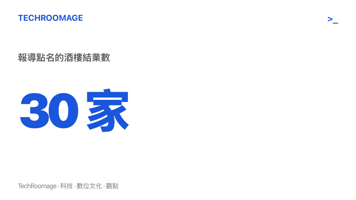 統計圖卡標示今日頭條報導中點名的三十家酒樓結業數量，作為香港餐飲結業潮的具體例證