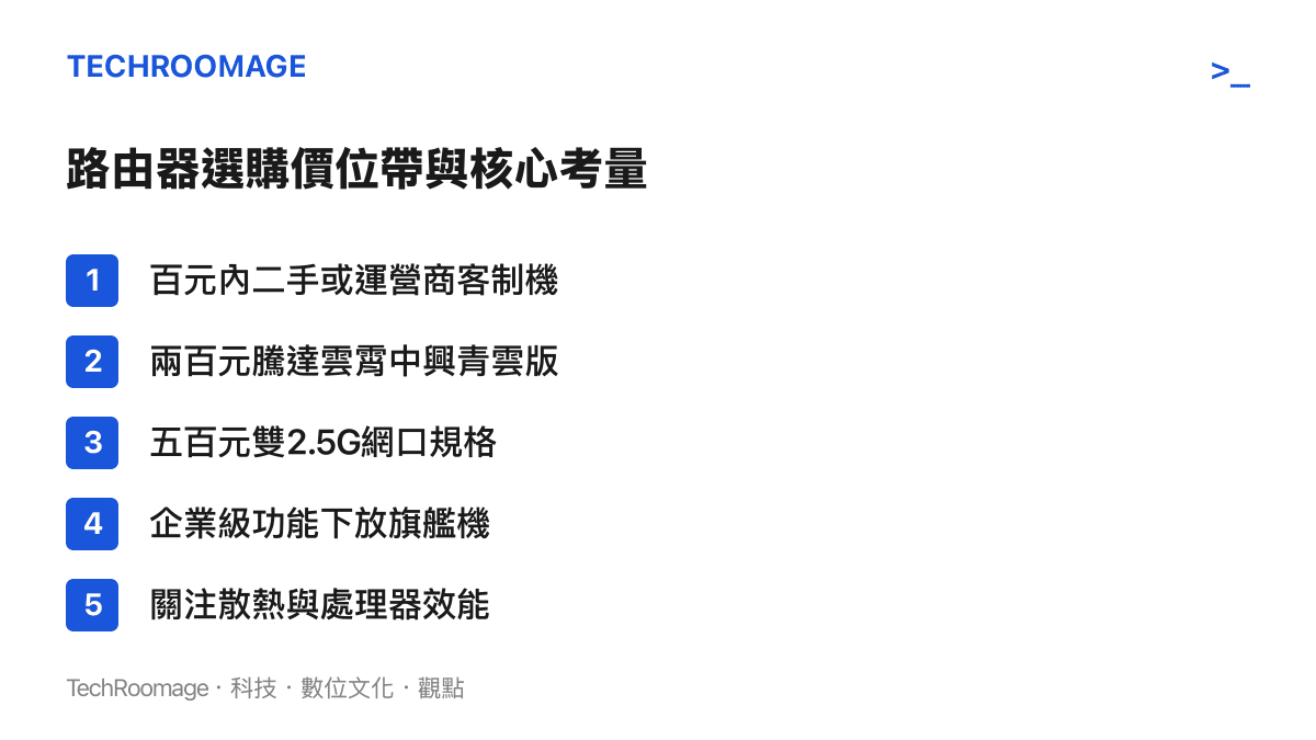 清單圖卡列出不同價位帶的路由器選購建議與硬體規格考量重點