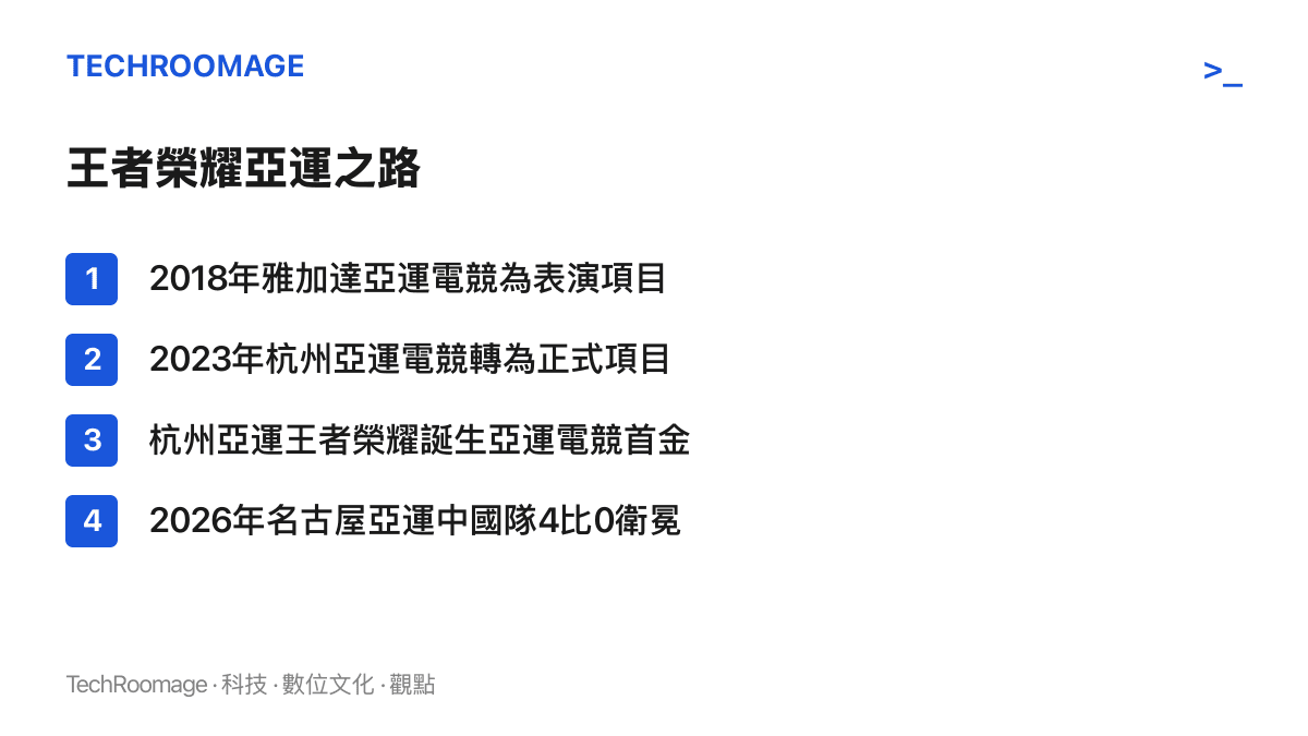 清單圖卡列出王者榮耀項目從2018年表演項目到2026年名古屋亞運衛冕奪金的時間軸