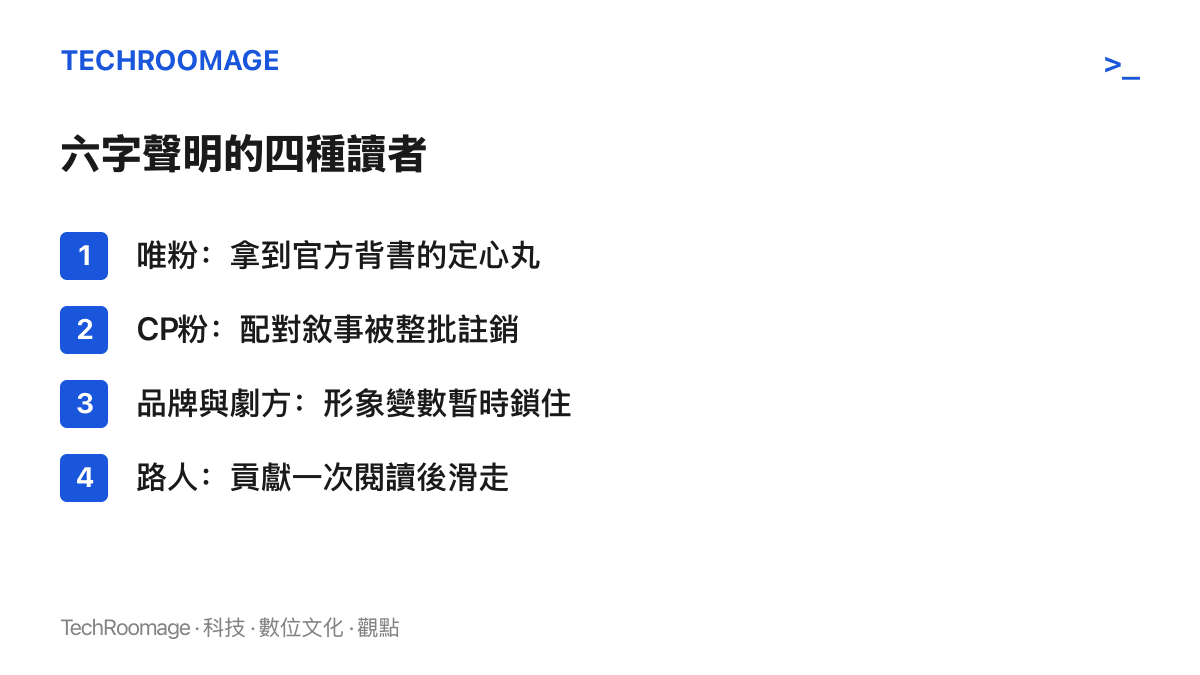 清單圖卡列出這份六字聲明實際觸及的四類讀者，包括唯粉、CP粉、品牌與劇方以及路人各自的解讀結果