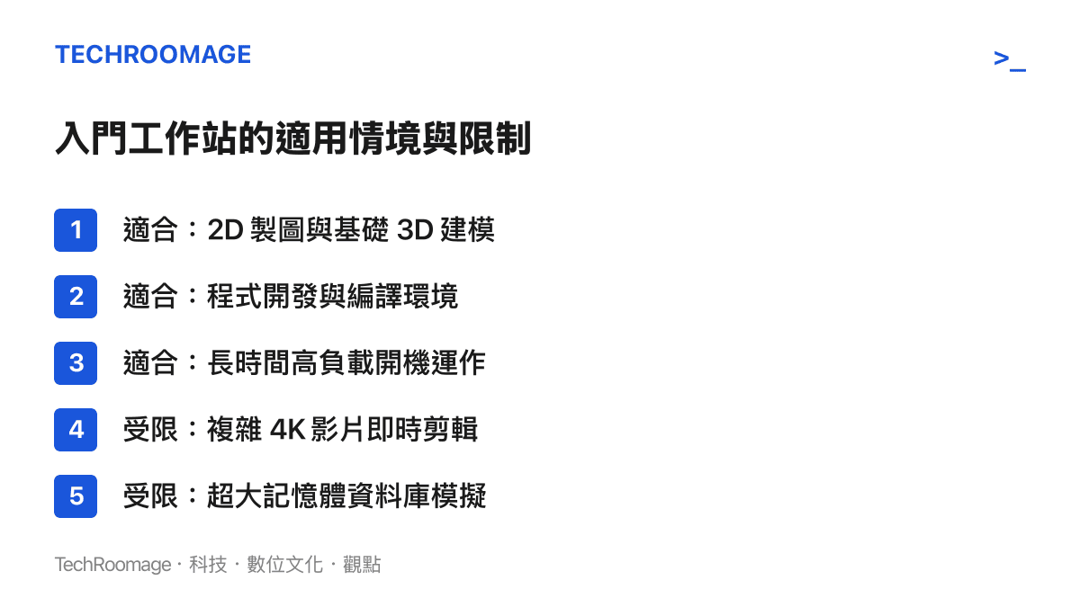 清單列出入門級工作站的五個適合與受限使用情境