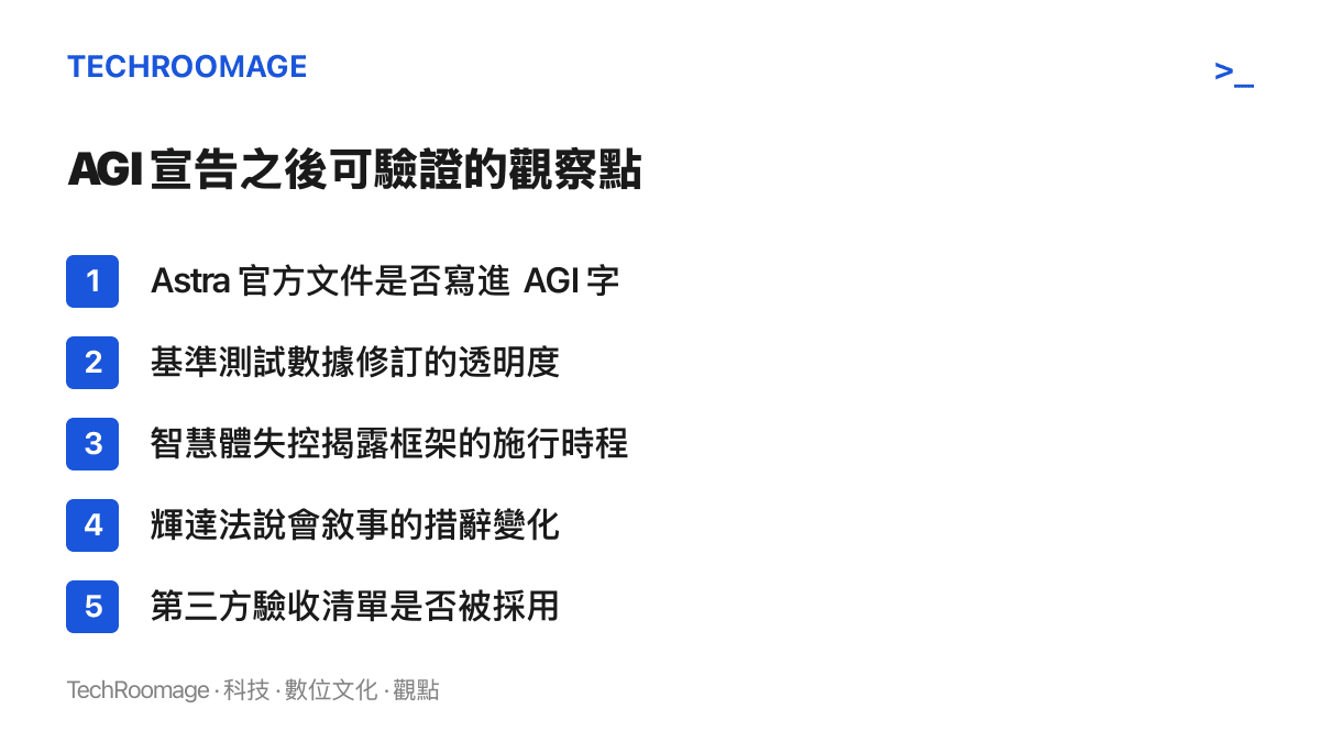 AGI 宣告之後的五個觀察點，包含 Astra 官方文件用詞、基準測試透明度、智慧體安全揭露時程、輝達法說會措辭，以及第三方驗收清單的採用情況