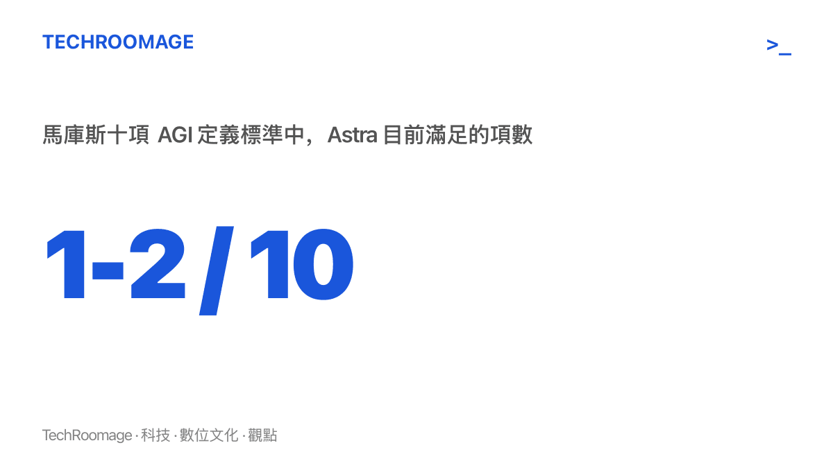 加裏·馬庫斯提出的十項 AGI 定義標準中，Astra 僅滿足一到兩項的數字對比，顯示模型與該清單門檻之間的落差