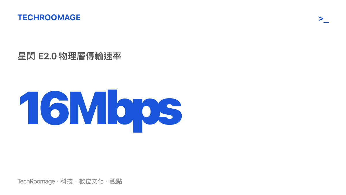 星閃 E2.0 物理層傳輸速率可達 16Mbps，相比過往技術具備顯著的頻寬優勢