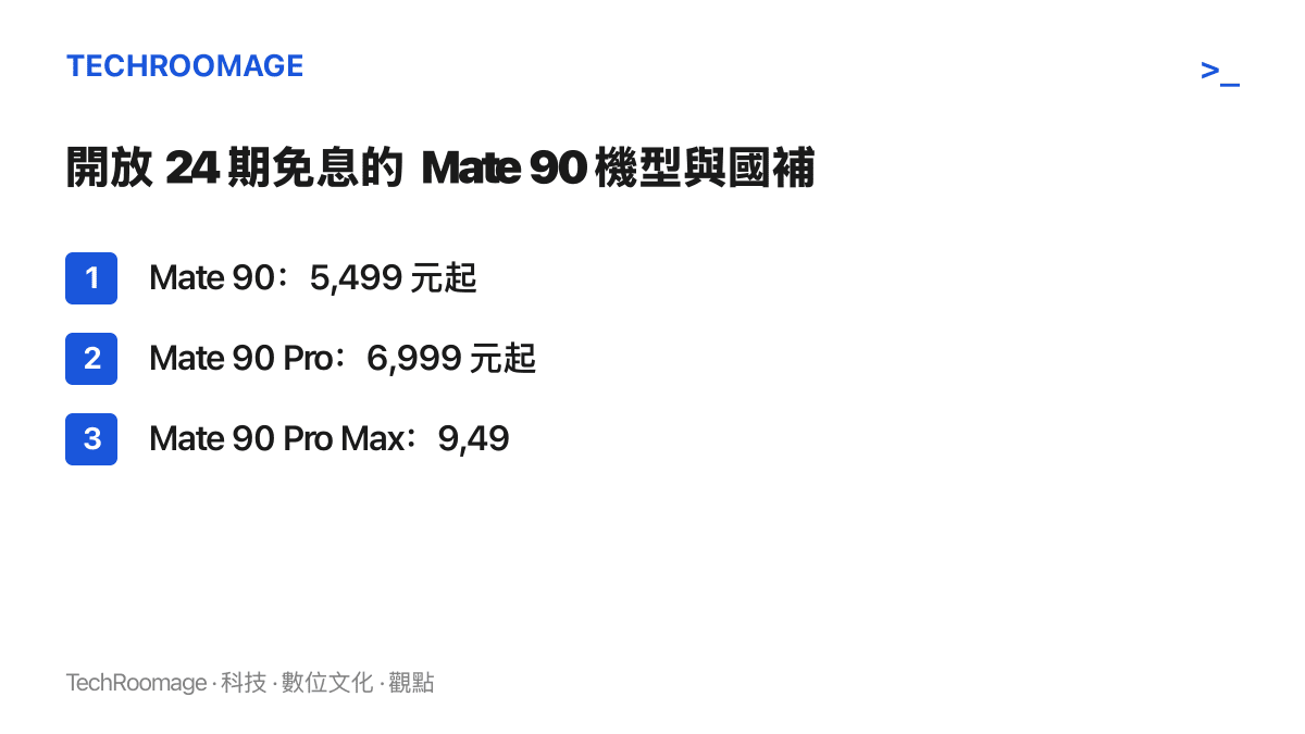 列出三款開放 24 期免息分期的 Mate 90 機型與各自主補起價，標準版 5,499 元起、Pro 版 6,999 元起、Pro Max 版 9,499 元起
