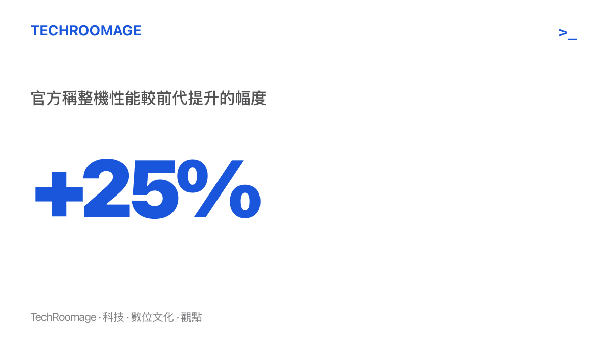 統計圖卡呈現華為官方宣稱新一代 MatePad Air 整機性能提升 25%，此為整機口徑數據，並非單指處理器晶片的效能增幅
