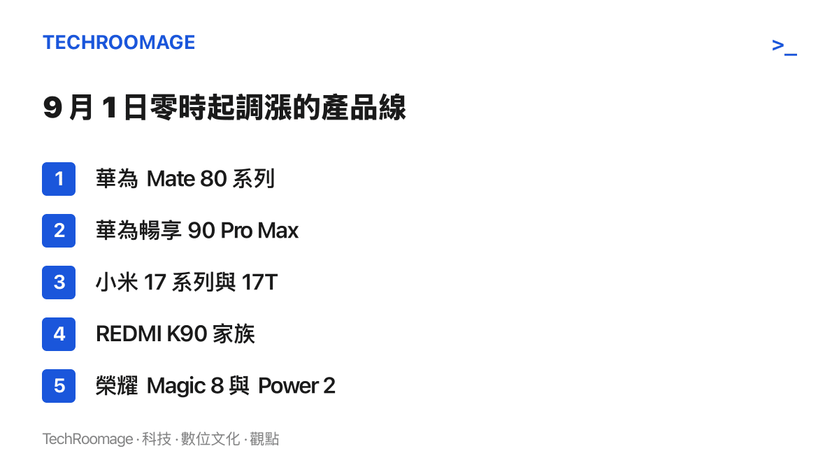 清單圖列出 9 月 1 日調漲的產品線，包含華為 Mate 80 系列、小米 17 系列、REDMI K90 家族與榮耀 Magic 8 等共 13 條在售機型