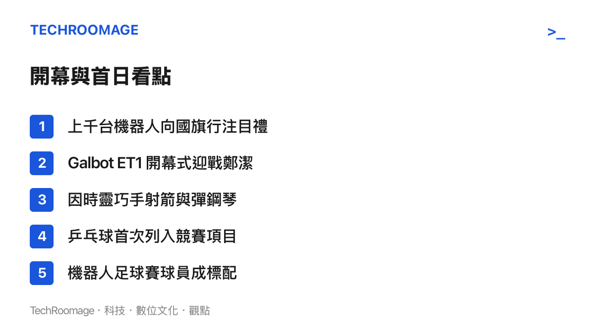 清單圖卡列出第二屆世界人形機器人運動會開幕與首日的看點，包括機器人向國旗行注目禮、機器人與網球名將鄭潔交手、靈巧手射箭與彈琴、新增的乒乓球項目，以及機器人足球賽