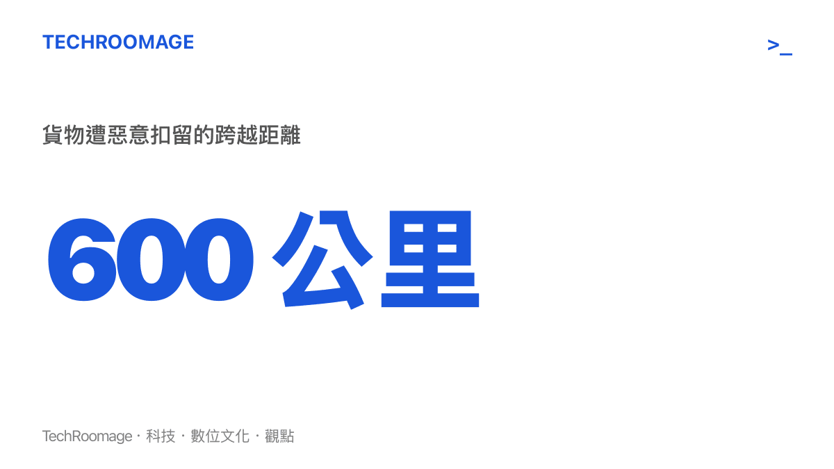 統計圖卡呈現這起事件中貨物被司機惡意運送至山東棗莊的六百公裏異常距離