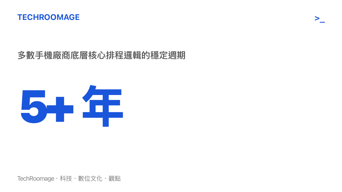 統計數據圖卡顯示多數手機廠商的底層核心排程邏輯穩定週期長達五年以上