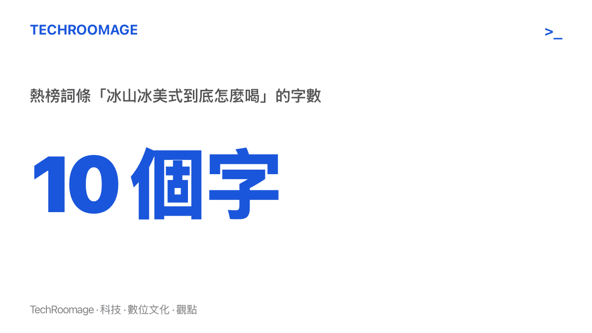 統計圖卡呈現抖音熱榜詞條「冰山冰美式到底怎麼喝」共十個字，一句話裡同時裝了品名與喝法提問