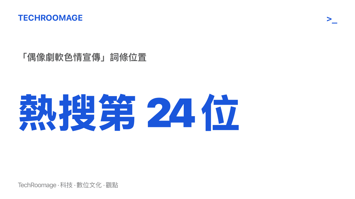 圖卡顯示「偶像劇軟色情宣傳」一詞登上微博熱搜第 24 位，標示此話題在榜上的即時位置與熱度