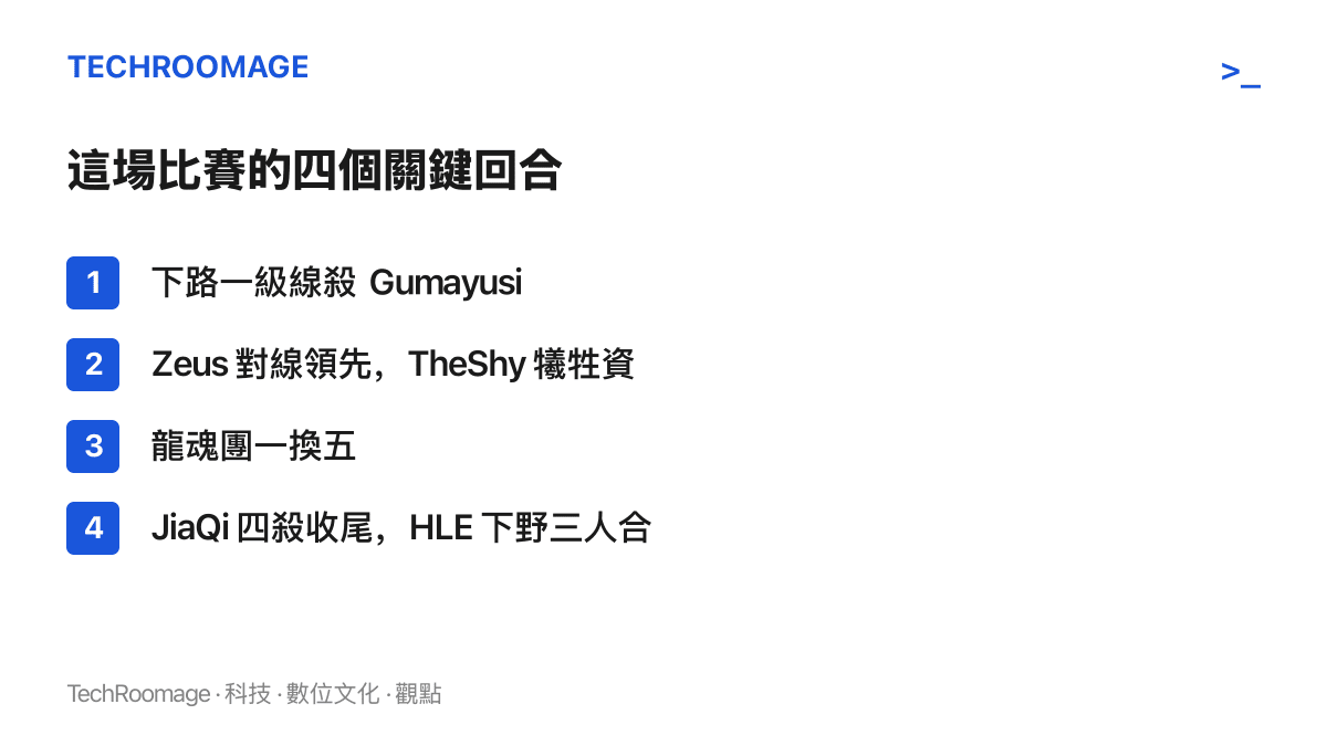 清單圖卡列出 iG 對 HLE 一戰的四個關鍵回合，從開局一級擊殺 Gumayusi 到 JiaQi 四殺終結團戰的完整過程