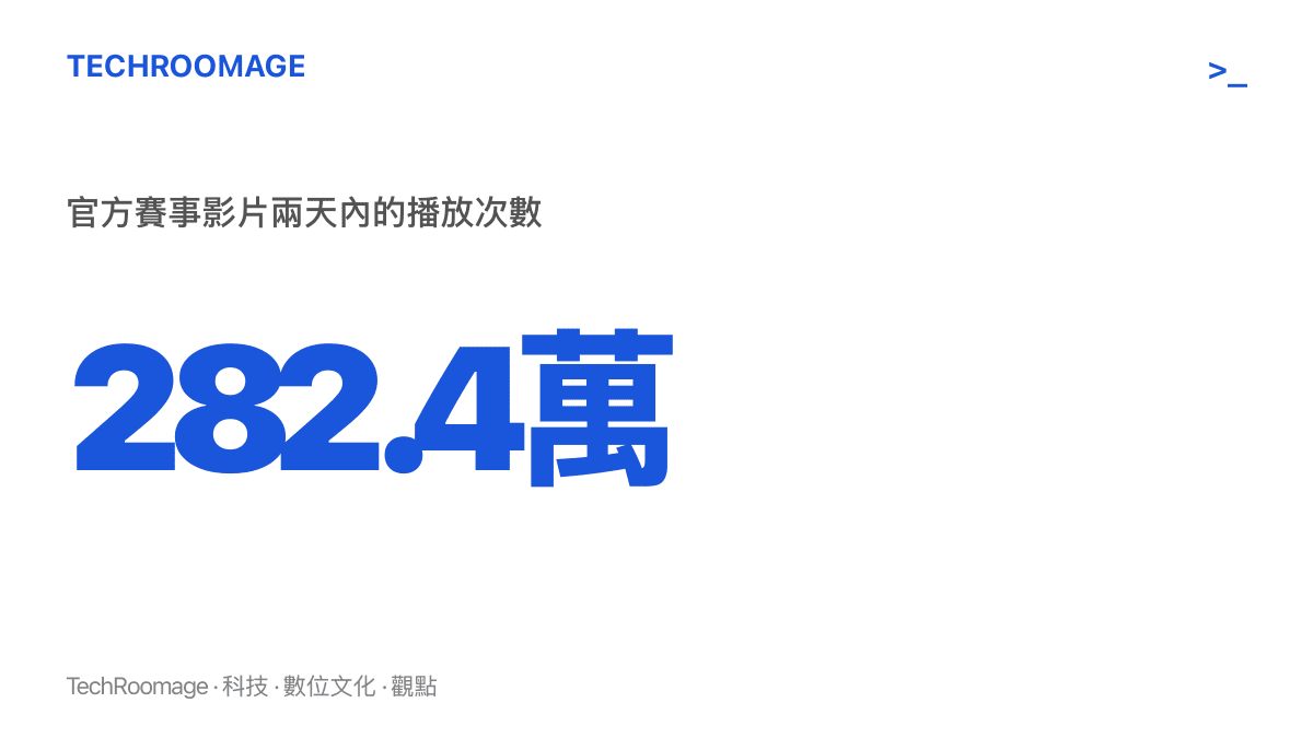 統計圖卡呈現 B 站官方英雄聯盟賽事頻道 IG 對 JDG 完整賽事影片，兩天內累積約 282 萬次播放與 2.2 萬條彈幕