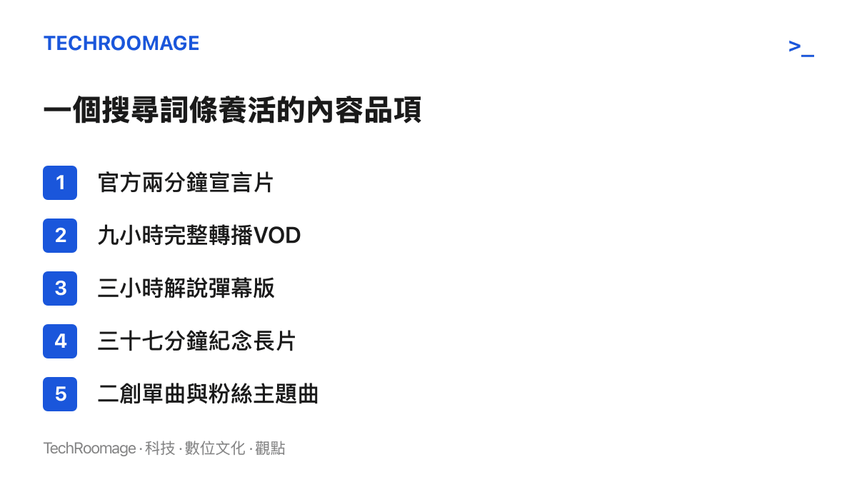 清單圖列出B站搜尋頁上五種IG晉級回顧內容的形式，從官方兩分鐘短片到九小時完整賽事轉播