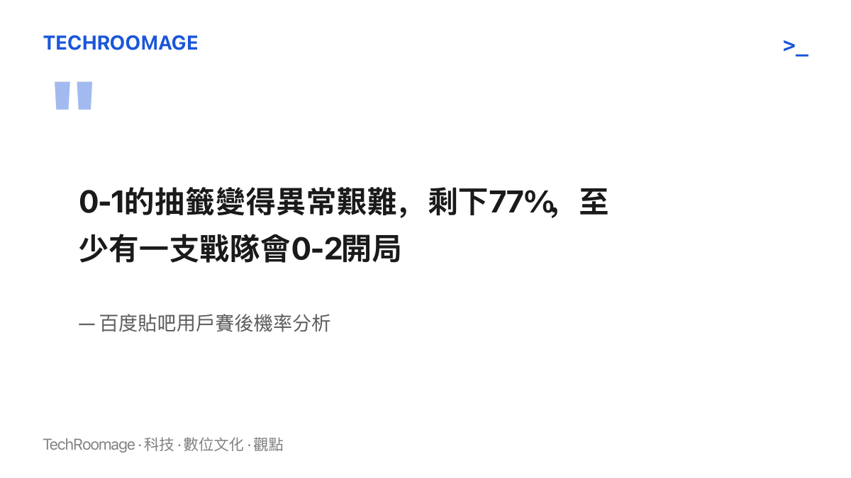 引用百度貼吧用戶對瑞士輪第二輪抽籤機率的計算，指出LPL四隊至少有一支隊伍將以零勝二敗開局的困境