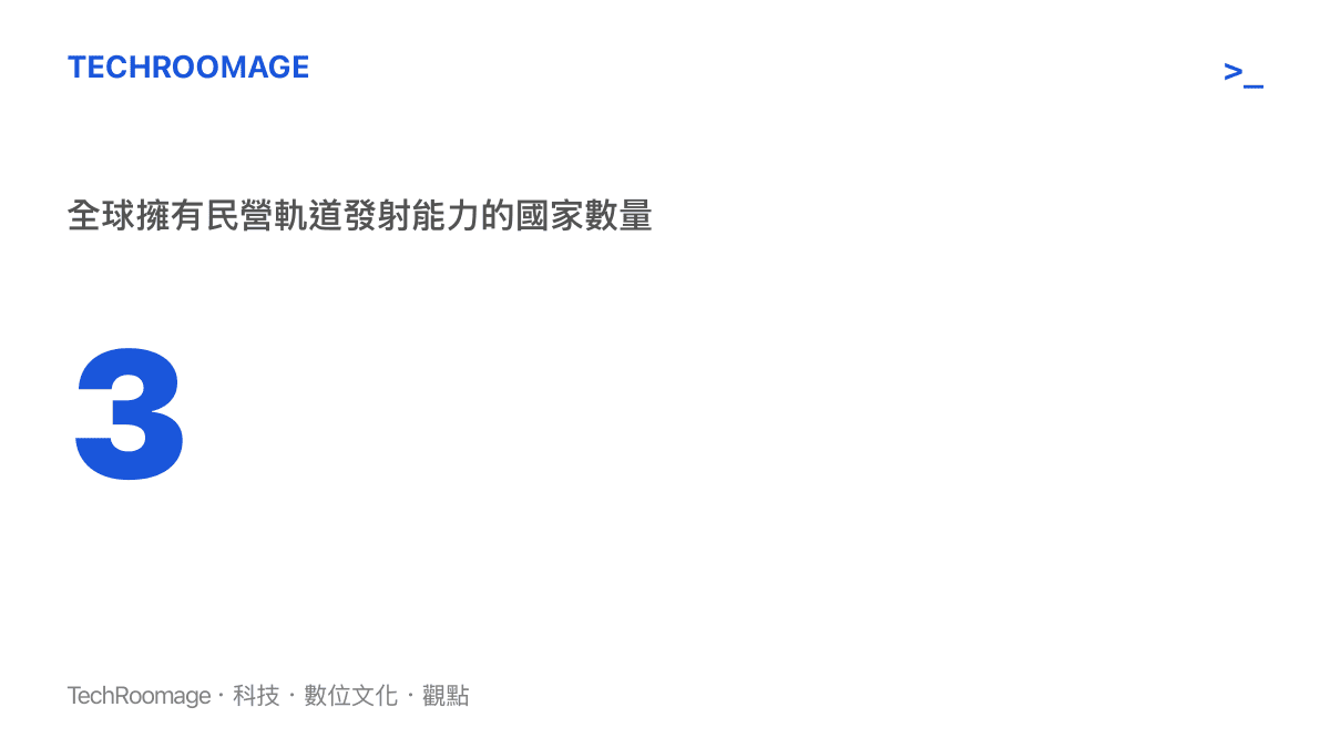 Vikram-1 首飛成功讓印度成為全球第三個擁有民營軌道發射能力的國家