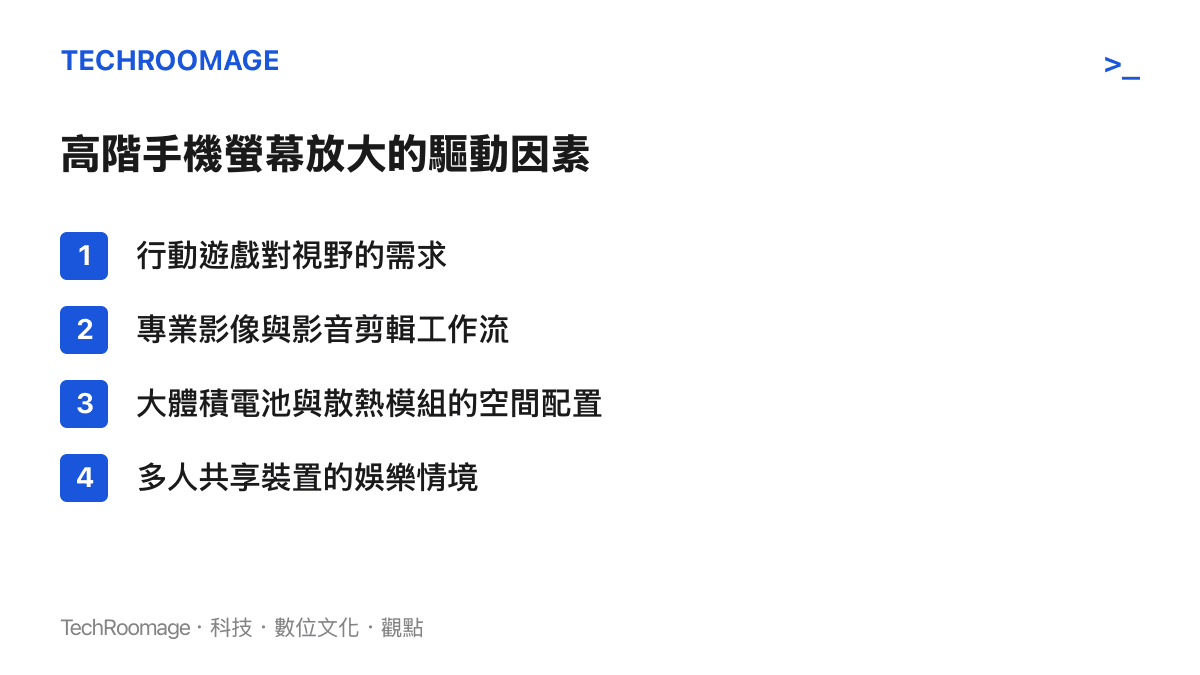 清單列出推動高階智慧型手機螢幕持續放大的四大應用情境與硬體需求因素。