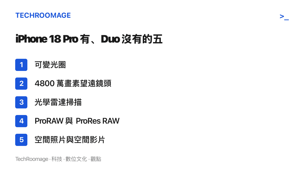 清單圖卡列出 iPhone Duo 相較 iPhone 18 Pro 缺少的五項影像功能：可變光圈、4800 萬畫素望遠鏡頭、光學雷達掃描、ProRAW 與 ProRes RAW、空間照片與空間影片