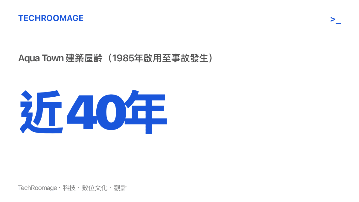 統計數據圖卡顯示 Aqua Town 購物中心自一九八五年啟用以來，至事故發生時已營運近四十年的高屋齡事實