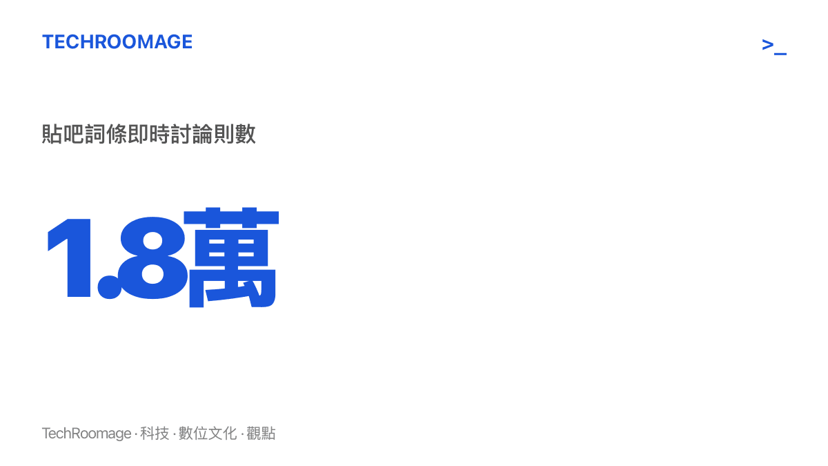 統計圖卡顯示「日本高中教師帶學生行竊被捕」詞條在貼吧累積約一萬八千則即時討論