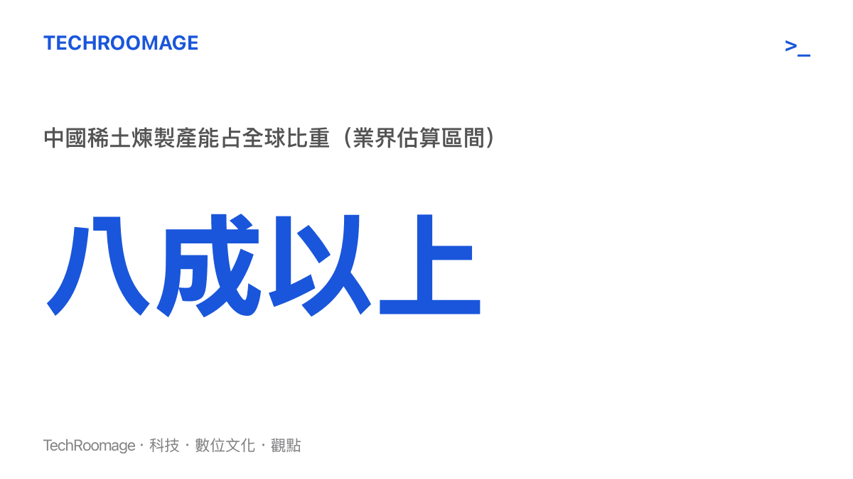 中國稀土煉製產能佔全球八成以上的示意圖